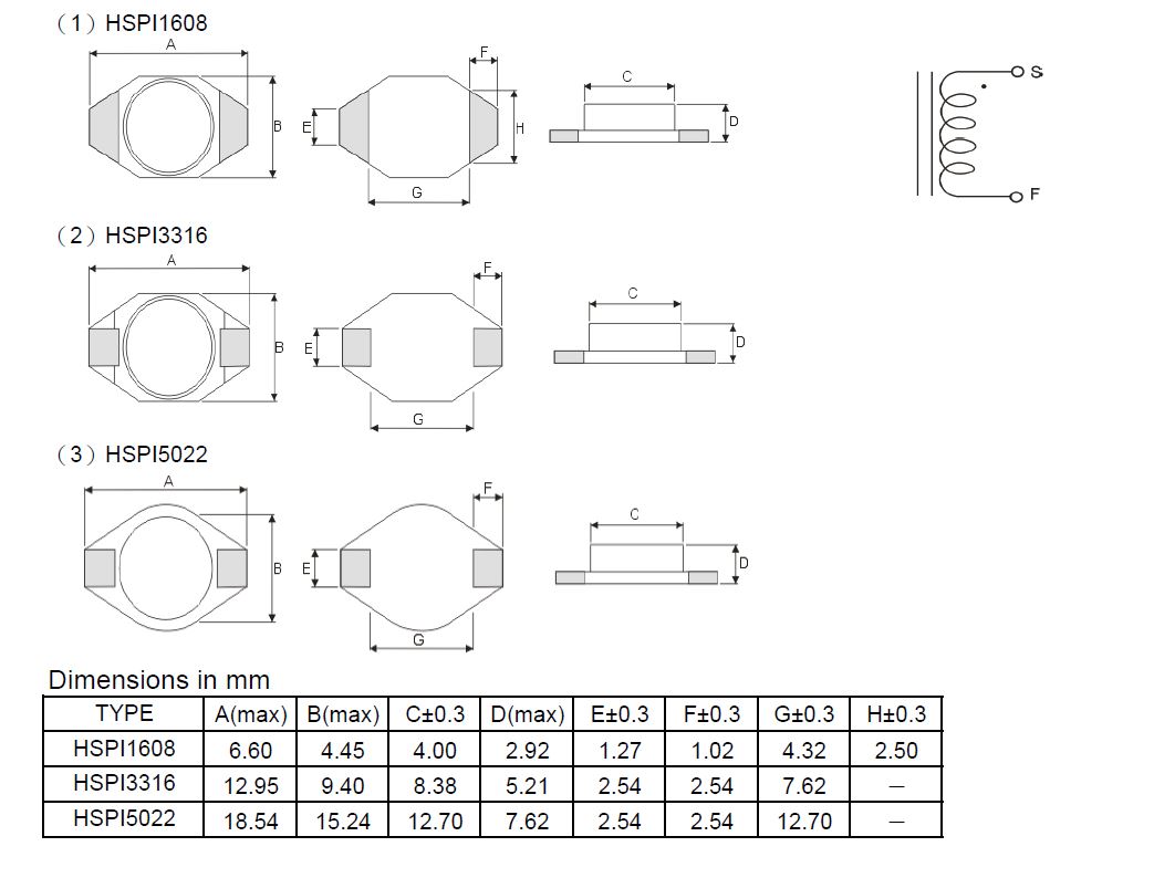 SMD Shielded Power Inductor data sheet-HSPI
